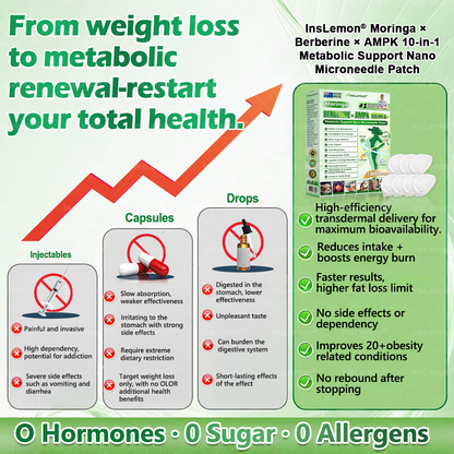 🧬𝐈𝐧𝐬𝐋𝐞𝐦𝐨𝐧® 𝗠𝗼𝗿𝗶𝗻𝗴𝗮 × 𝗕𝗲𝗿𝗯𝗲𝗿𝗶𝗻𝗲 × 𝗔𝗠𝗣𝗞 𝟭𝟬-𝗶𝗻-𝟭 𝗠𝗲𝘁𝗮𝗯𝗼𝗹𝗶𝗰 𝗦𝘂𝗽𝗽𝗼𝗿𝘁 𝗡𝗮𝗻𝗼 𝗠𝗶𝗰𝗿𝗼𝗻𝗲𝗲𝗱𝗹𝗲 𝗣𝗮𝘁𝗰𝗵 (𝐉𝐮𝐬𝐭 𝐨𝐧𝐜𝐞 𝐚 𝐝𝐚𝐲, 𝐯𝐢𝐬𝐢𝐛𝐥𝐞 𝐜𝐡𝐚𝐧𝐠𝐞𝐬 𝐢𝐧 𝟕 𝐝𝐚𝐲𝐬） ✅ 𝐅𝐨𝐫 𝐨𝐛𝐞𝐬𝐢𝐭𝐲, 🅛🅞🅞🅢🅔 🅢🅚🅘🅝,𝐝𝐢𝐚𝐛𝐞𝐭𝐞𝐬, 𝐬𝐥𝐞𝐞𝐩 𝐚𝐩𝐧𝐞𝐚, 𝐣𝐨𝐢𝐧𝐭 𝐢𝐬𝐬𝐮𝐞𝐬, 𝐚𝐧𝐝 𝐦𝐨𝐫𝐞